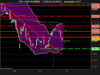 CAC 40 INDEX