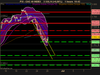 CAC 40 INDEX