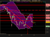 CAC 40 INDEX