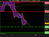 CAC 40 INDEX