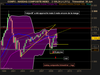 NASDAQ COMPOSITE INDEX