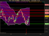 CAC 40 INDEX