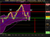 NASDAQ COMPOSITE INDEX