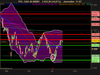 CAC 40 INDEX