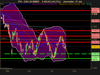 CAC 40 INDEX