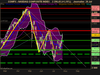 NASDAQ COMPOSITE INDEX