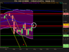 CAC 40 INDEX