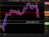 CAC 40 INDEX