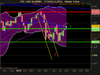 CAC 40 INDEX