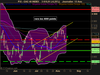 CAC 40 INDEX