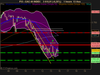 CAC 40 INDEX