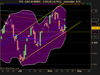 CAC 40 INDEX