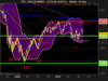 CAC 40 INDEX