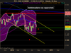 CAC 40 INDEX