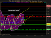 CAC 40 INDEX