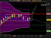 CAC 40 INDEX