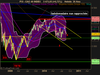 CAC 40 INDEX