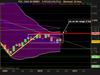 CAC 40 INDEX