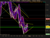 CAC 40 INDEX