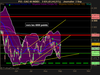 CAC 40 INDEX