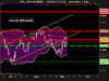 CAC 40 INDEX