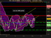 CAC 40 INDEX