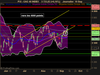 CAC 40 INDEX