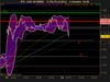 CAC 40 INDEX