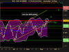 CAC 40 INDEX