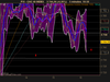 CAC 40 INDEX