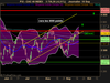 CAC 40 INDEX