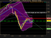 CAC 40 INDEX