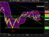 CAC 40 INDEX