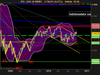 CAC 40 INDEX