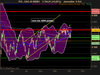 CAC 40 INDEX