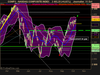 NASDAQ COMPOSITE INDEX