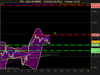 CAC 40 INDEX