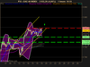 CAC 40 INDEX