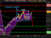 NASDAQ COMPOSITE INDEX NASDAQ COMPOSITE INDEX