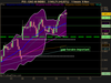 CAC 40 INDEX