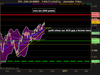 CAC 40 INDEX