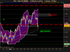 CAC 40 INDEX