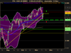 CAC 40 INDEX