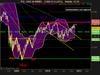 CAC 40 INDEX