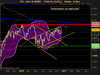 CAC 40 INDEX