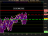 CAC 40 INDEX