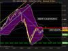 CAC 40 INDEX