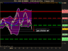 CAC 40 INDEX