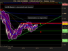 CAC 40 INDEX