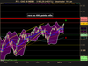 CAC 40 INDEX